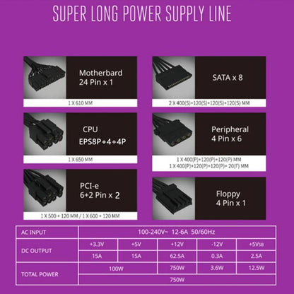 New Original PSU For Cooler Master MWE GOLD 750w