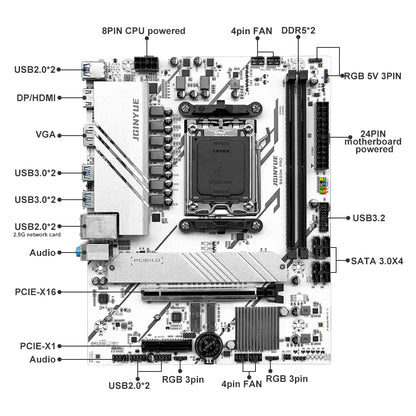 PRO B650M MATX AMD B650 DDR5 6000+MHz M.2 SATA USB3.2 64G Double Channel DDR5 Ryzen 7000/8000/9000 Serie Socket AM5 Motherboard